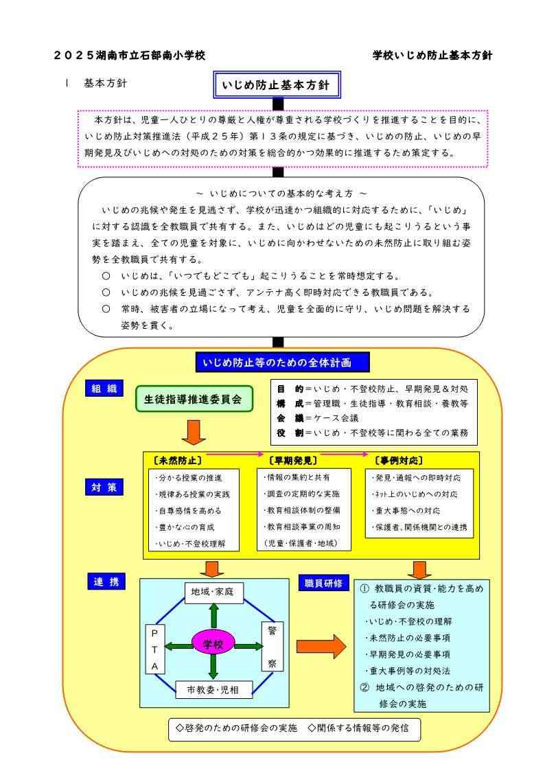 学校いじめ防止基本方針2025_1