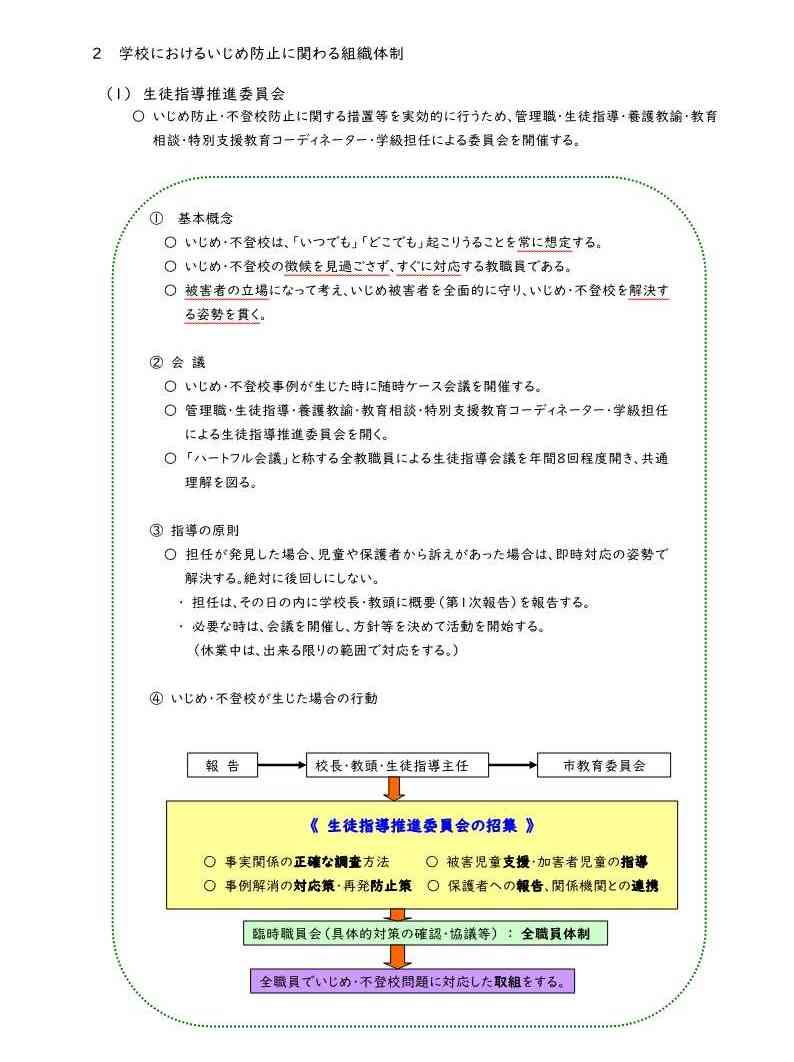 学校いじめ防止基本方針2025_2