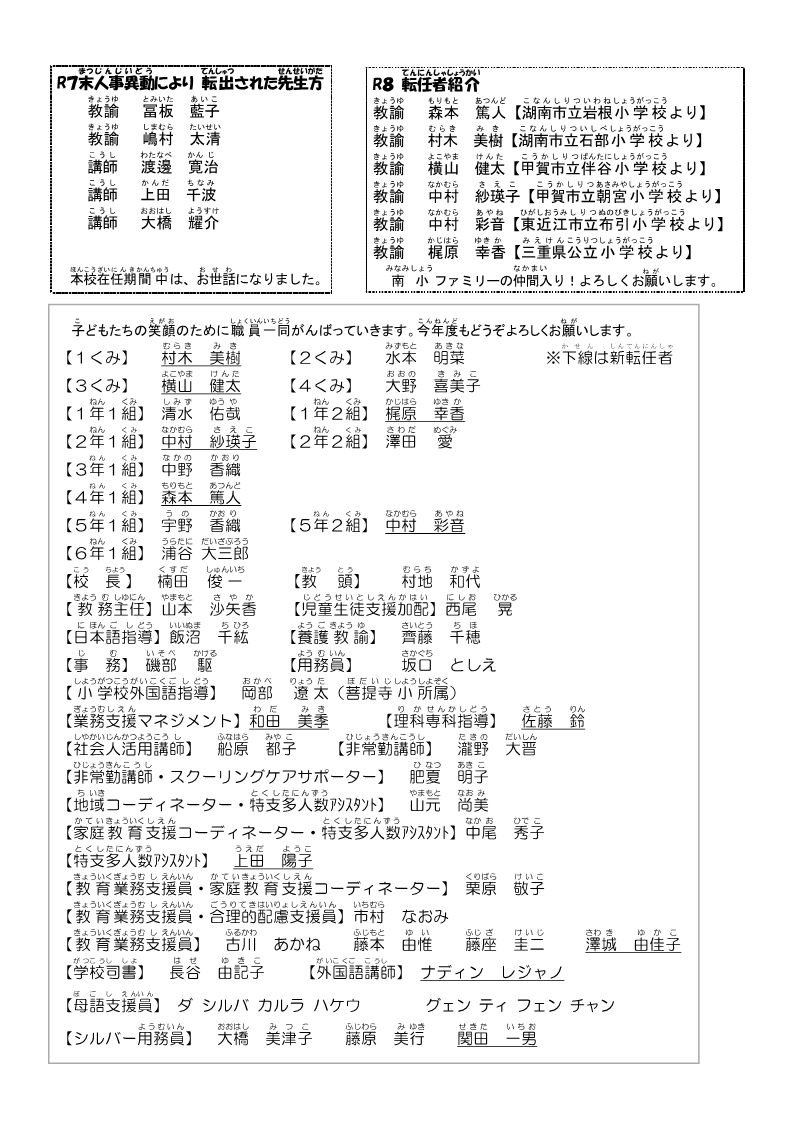 たけのこ通信４月裏