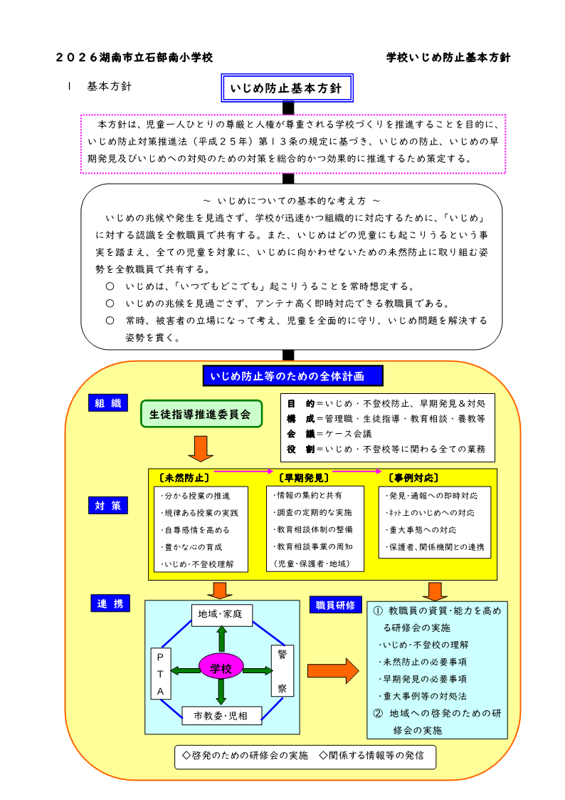 浦谷　生徒指導　学校いじめ防止基本方針2025_1